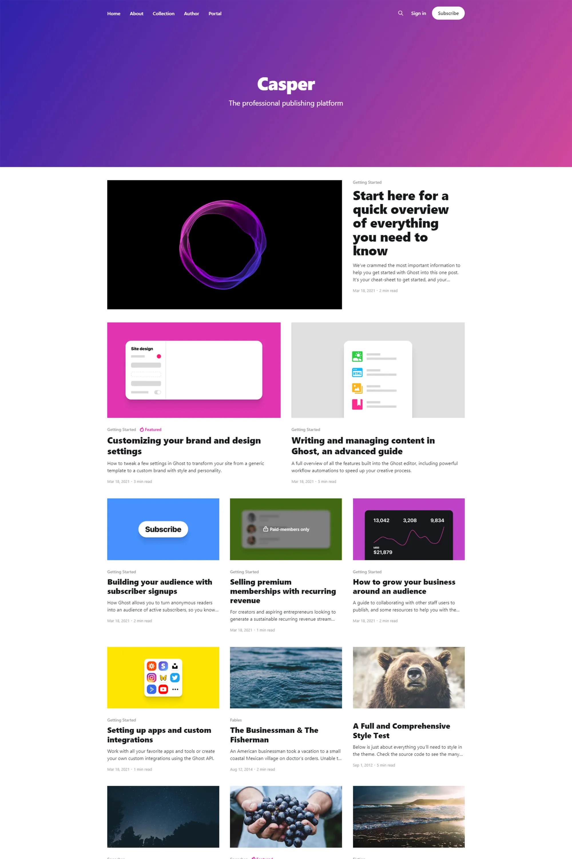 ️ Casper Ghost Theme – Clean & Minimal Design for Blogs