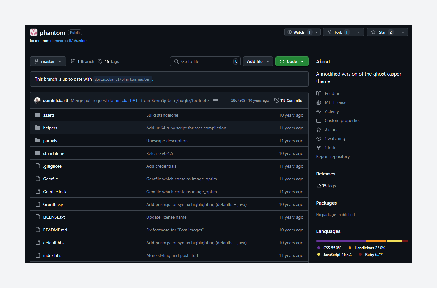 Github repository showing an old Ghost theme not updated since 10 years