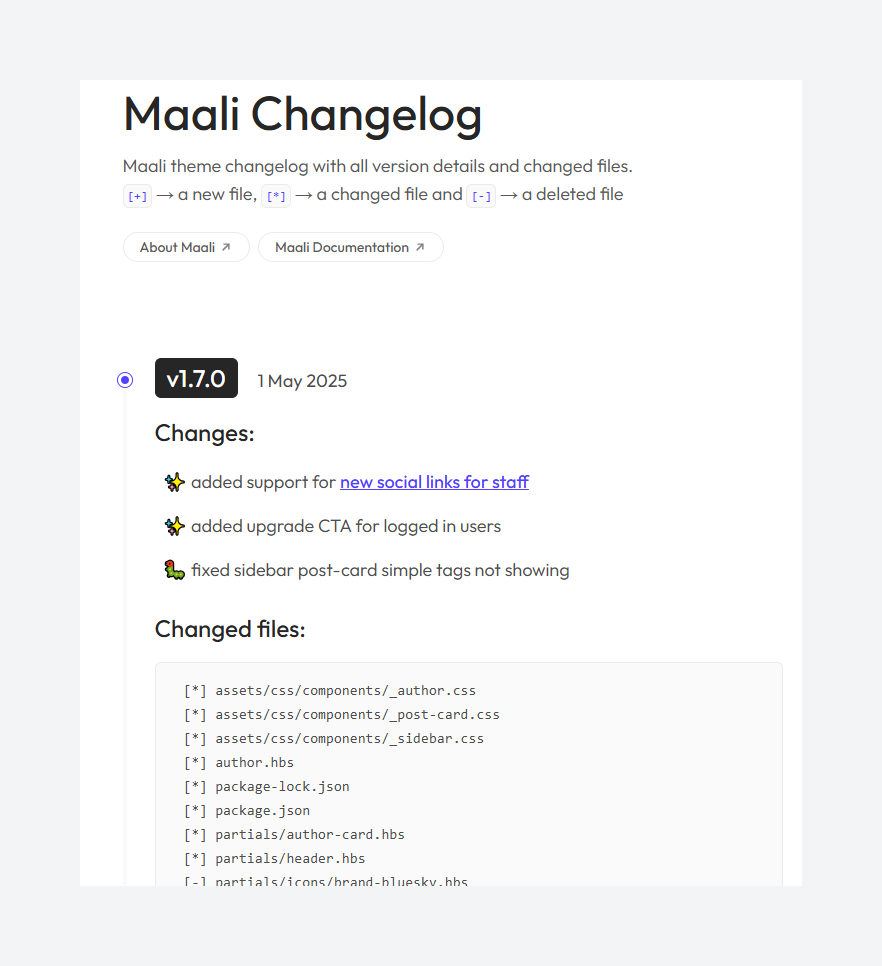 Changelog of Maali Ghost Theme