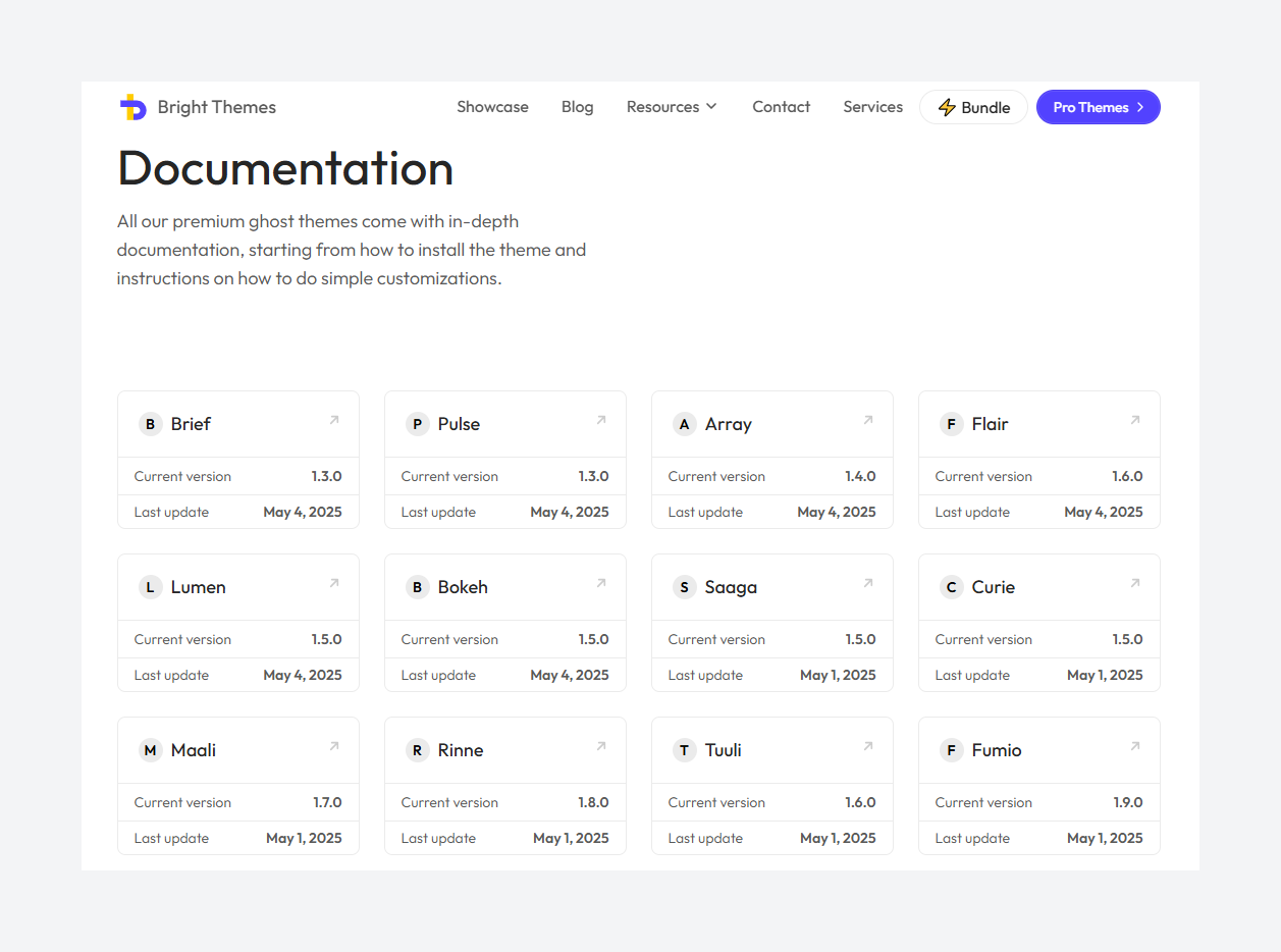Documentation page of Bright Themes