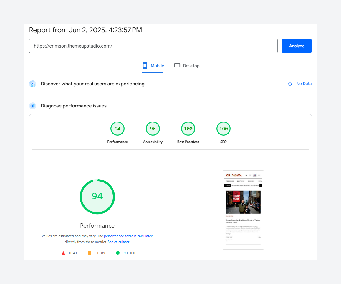 Mobile Page Speed Insight scores for Crimson theme - Performance score is 94