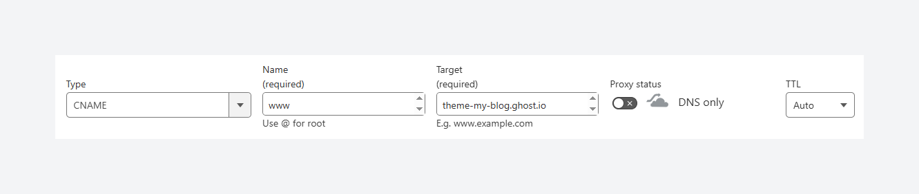 CNAME record in Cloudflare