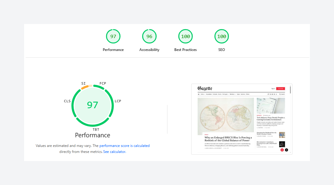 Google PageSpeed Insights for Gazet