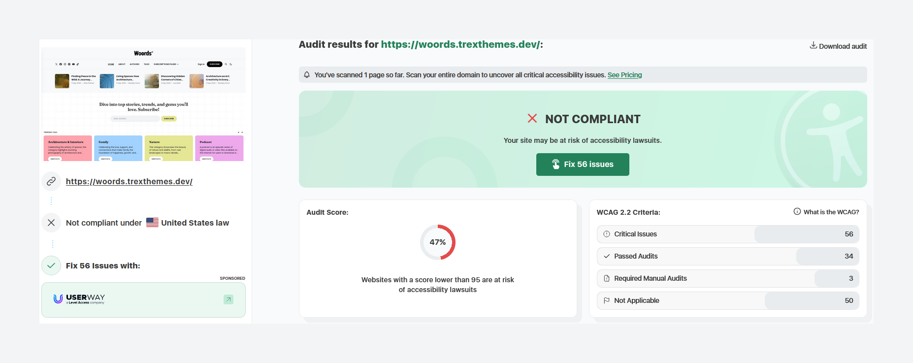 Accessibility Scores