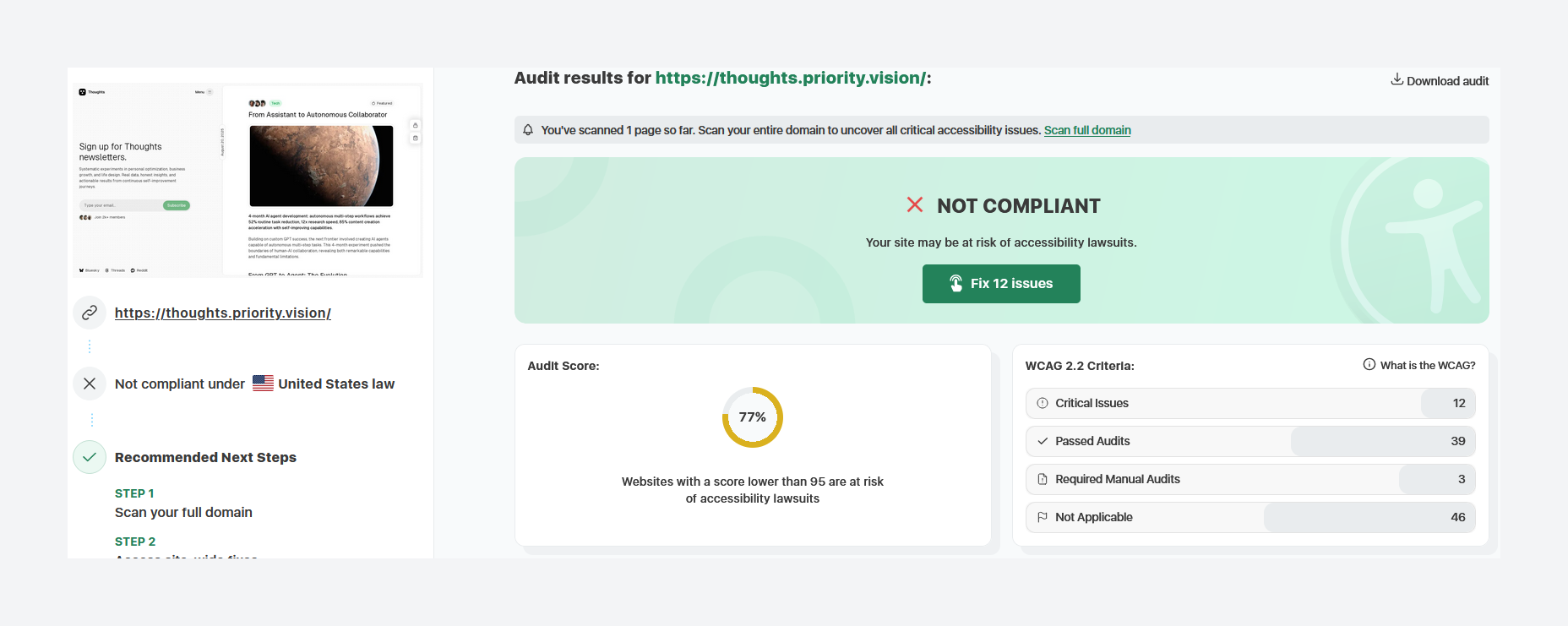 Accessibility scores