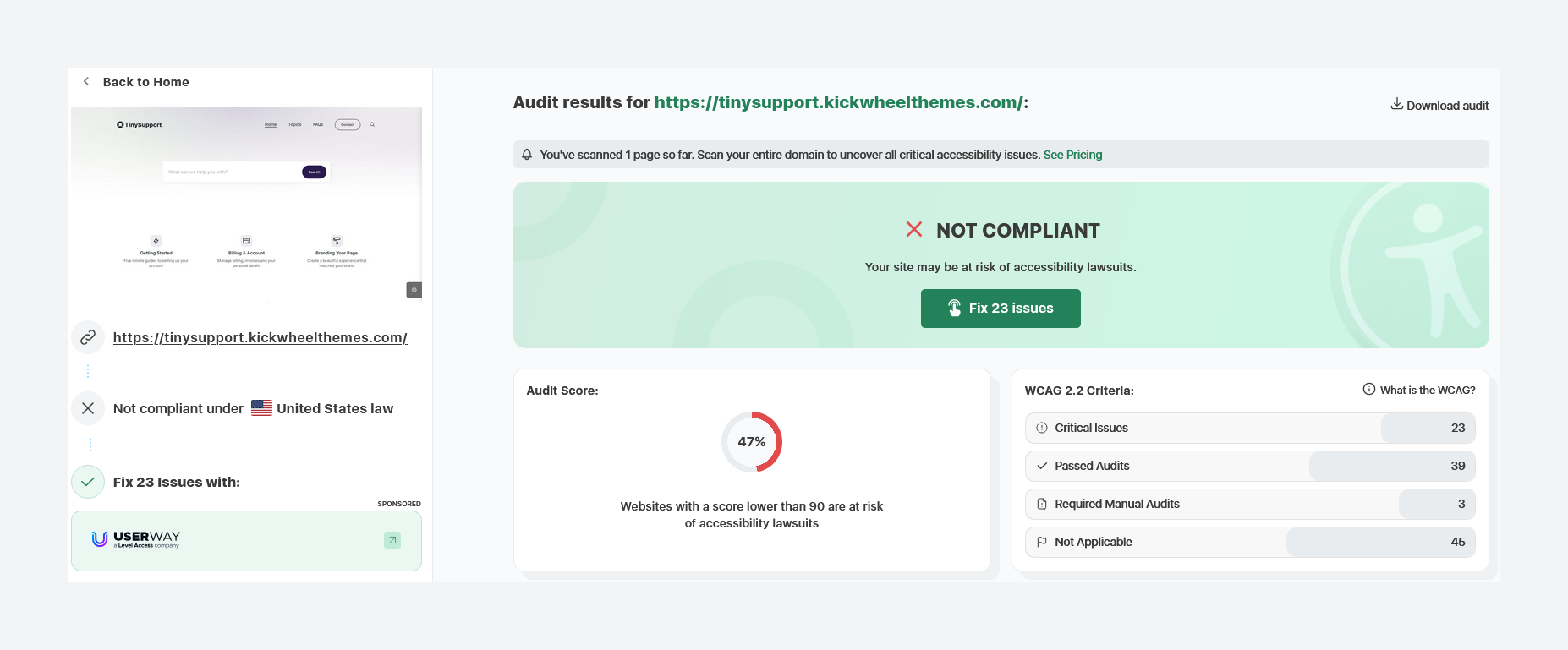 ADA/WCAG Scores for Tiny Support Ghost Theme