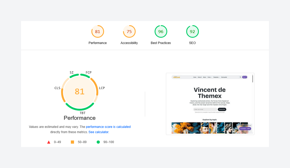 Google PageSpeed Insights Score for Vincent Ghost Theme