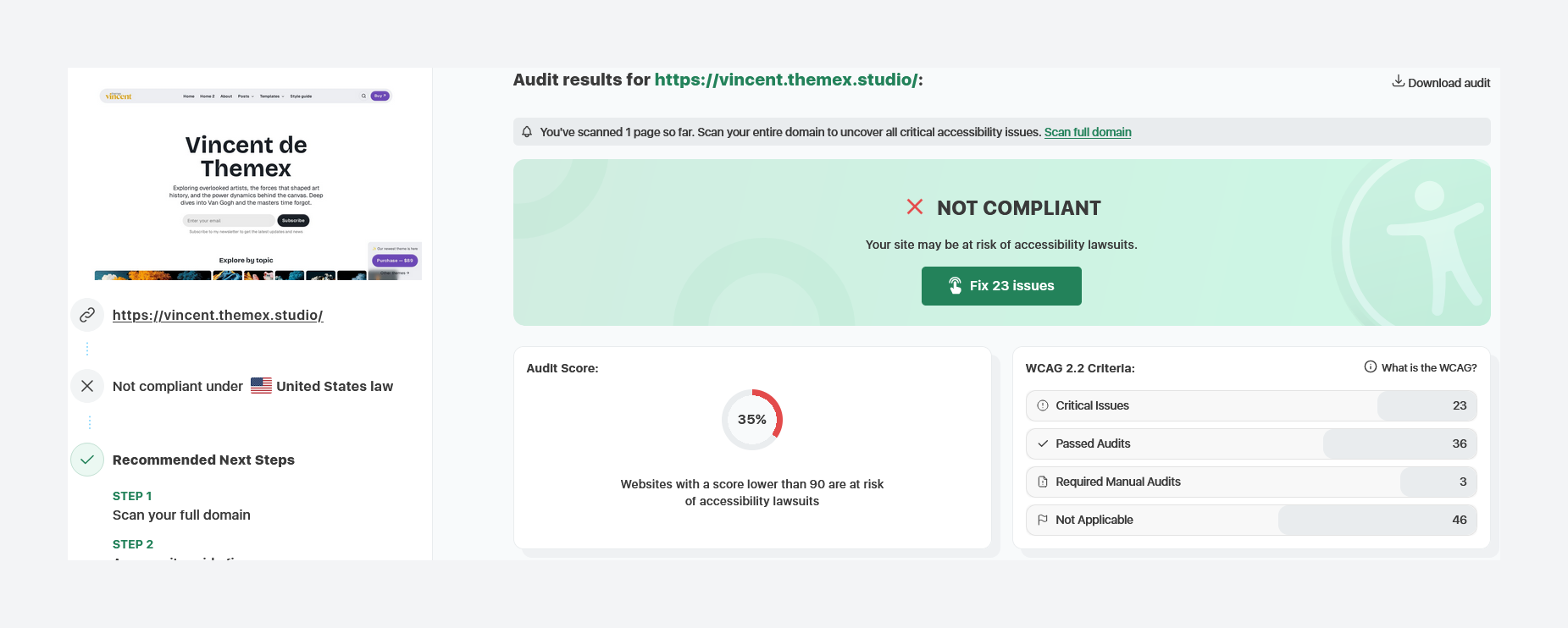ADA/WCAG Scores of Vincent Ghost Theme