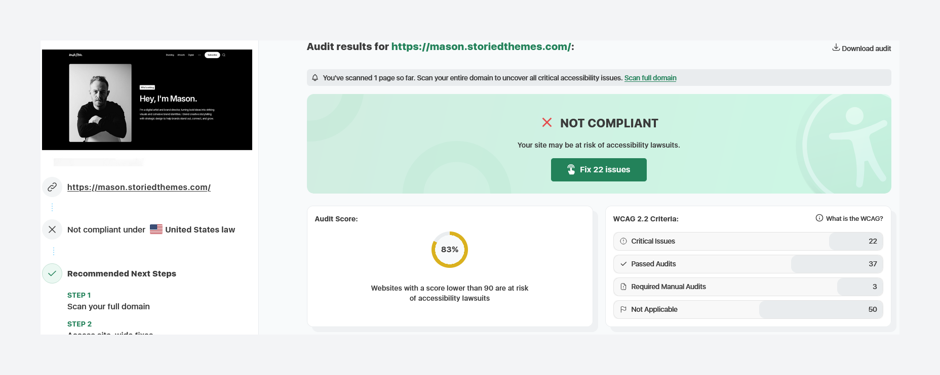 ADA/WCAG Scores for Mason Ghost Theme