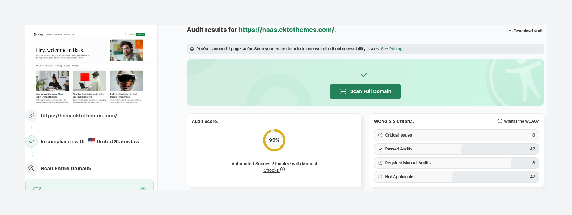 ADA/WCAG Accessibility Score for Haas Ghost Theme