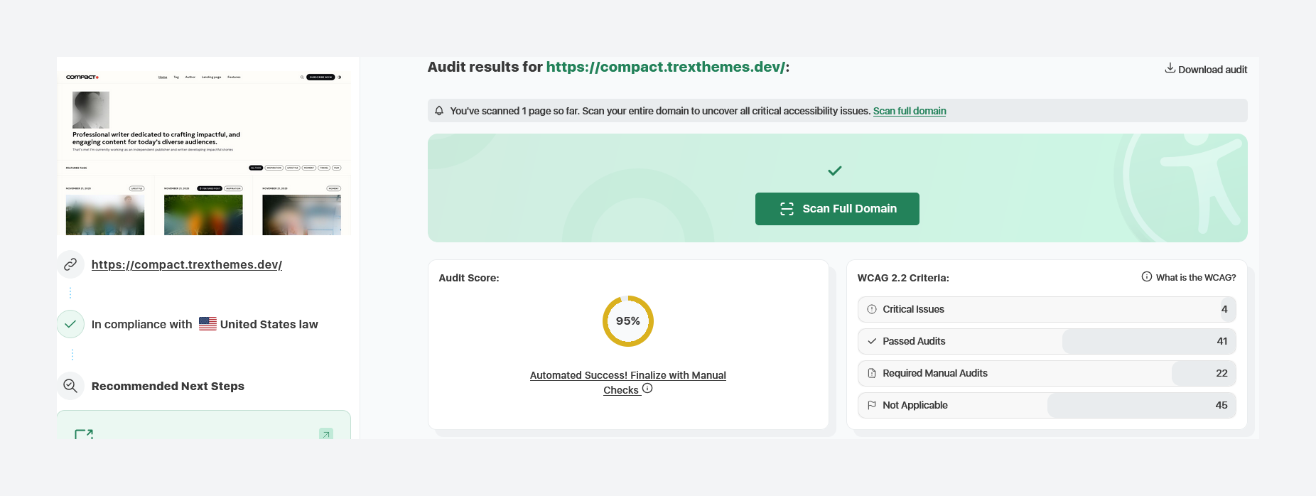ADA WCAG Score for Compact Ghost Theme