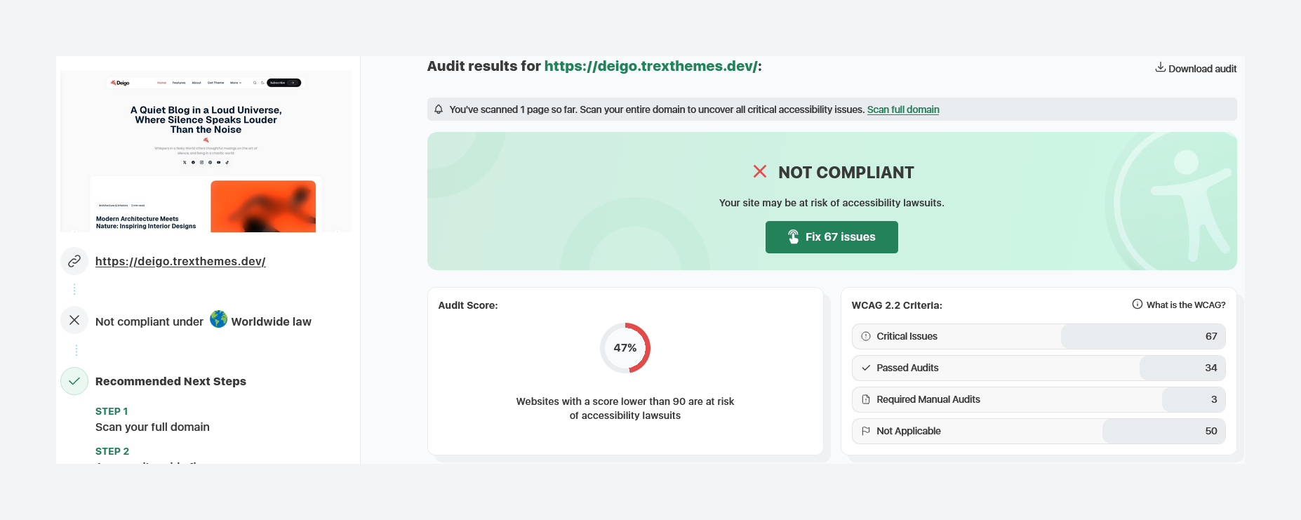Deigo is not compliant with WCAG and Accessibility Standards