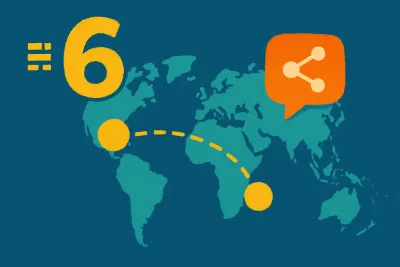 Ghost 6.0 Launch Explained: Social Web, Built-in Analytics